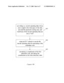 Data Writing Method For Flash Memory and Error Correction Encoding/Decoding Method Thereof diagram and image