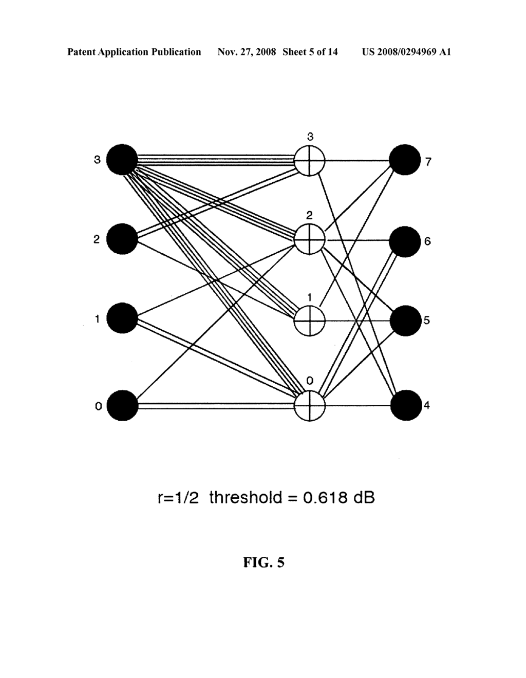 RATE-COMPATIBLE PROTOGRAPH LDPC CODE FAMILIES WITH LINEAR MINIMUM DISTANCE - diagram, schematic, and image 06