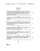 Method for implementing stochastic equality nodes diagram and image