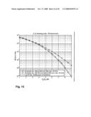 Method for implementing stochastic equality nodes diagram and image