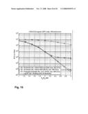 Method for implementing stochastic equality nodes diagram and image