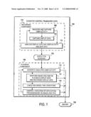 Graphical User Interface (Gui) Noise Reduction in a Cognitive Control Framework diagram and image