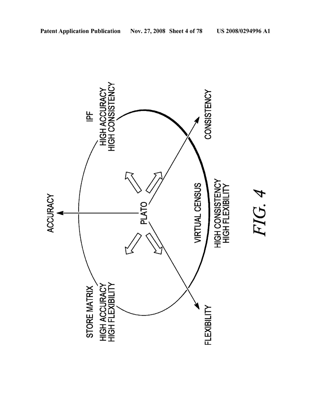 CUSTOMIZED RETAILER PORTAL WITHIN AN ANALYTIC PLATFORM - diagram, schematic, and image 05