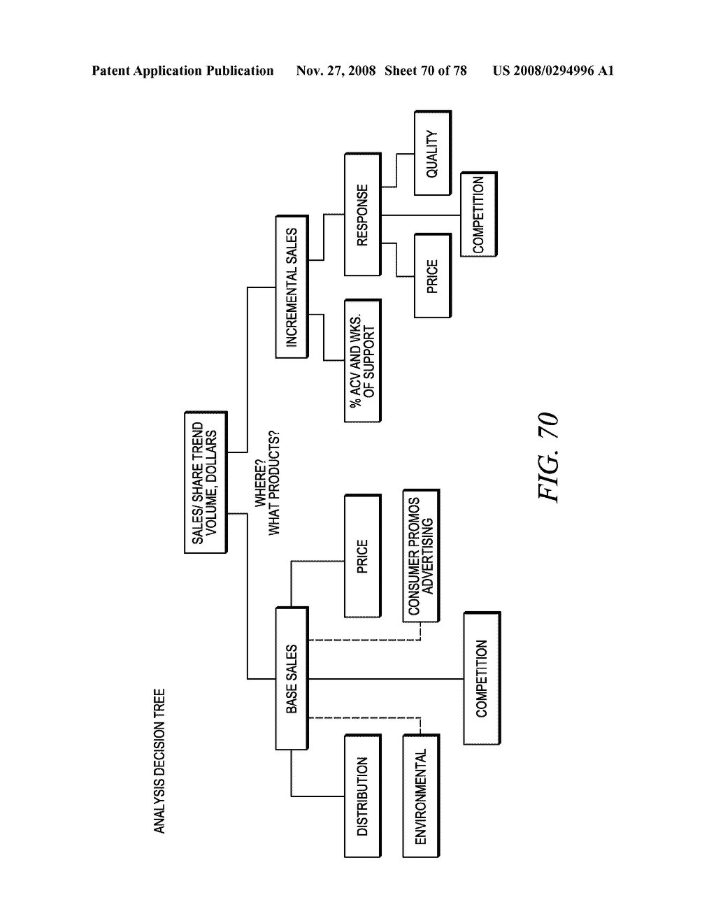 CUSTOMIZED RETAILER PORTAL WITHIN AN ANALYTIC PLATFORM - diagram, schematic, and image 71