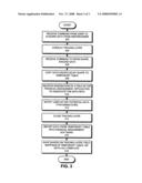 Method and apparatus for acquiring data presented within a web browser diagram and image