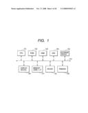 IMAGE EDITING METHOD, IMAGE EDITING APPARATUS, PROGRAM FOR IMPLEMENTING IMAGE EDITING METHOD, AND RECORDING MEDIUM RECORDING PROGRAM diagram and image