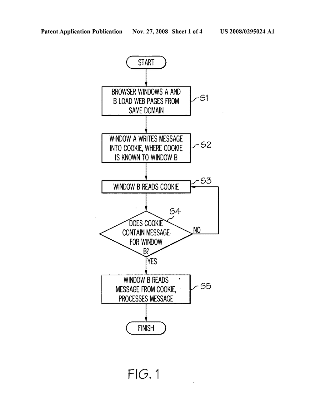 COMMUNICATION BETWEEN BROWSER WINDOWS - diagram, schematic, and image 02