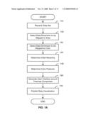 AUTOMATED TREEMAP CONFIGURATION diagram and image