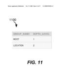 AUTOMATED TREEMAP CONFIGURATION diagram and image