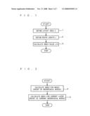 Routing analysis method, logic synthesis method and circuit partitioning method for integrated circuit diagram and image