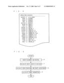 Routing analysis method, logic synthesis method and circuit partitioning method for integrated circuit diagram and image