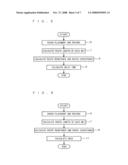 Routing analysis method, logic synthesis method and circuit partitioning method for integrated circuit diagram and image