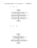 Routing analysis method, logic synthesis method and circuit partitioning method for integrated circuit diagram and image