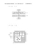 Routing analysis method, logic synthesis method and circuit partitioning method for integrated circuit diagram and image