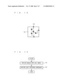 Routing analysis method, logic synthesis method and circuit partitioning method for integrated circuit diagram and image