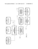 Generalization of the Photo Process Window and Its Application to Opc Test Pattern Design diagram and image