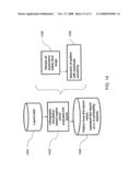 Generalization of the Photo Process Window and Its Application to Opc Test Pattern Design diagram and image