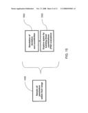 Generalization of the Photo Process Window and Its Application to Opc Test Pattern Design diagram and image