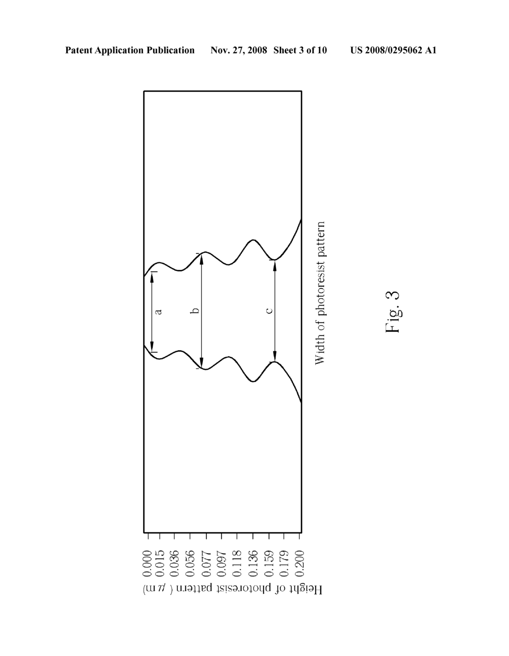 Method of verifying a layout pattern - diagram, schematic, and image 04