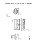 METHOD AND APPARATUS FOR FRAME-BASED KNOWLEDGE REPRESENTATION IN THE UNIFIED MODELING LANGUAGE (UML) diagram and image