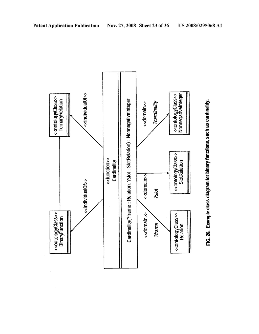 METHOD AND APPARATUS FOR FRAME-BASED KNOWLEDGE REPRESENTATION IN THE UNIFIED MODELING LANGUAGE (UML) - diagram, schematic, and image 24