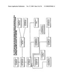 METHOD AND APPARATUS FOR FRAME-BASED KNOWLEDGE REPRESENTATION IN THE UNIFIED MODELING LANGUAGE (UML) diagram and image