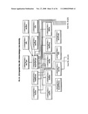 METHOD AND APPARATUS FOR FRAME-BASED KNOWLEDGE REPRESENTATION IN THE UNIFIED MODELING LANGUAGE (UML) diagram and image