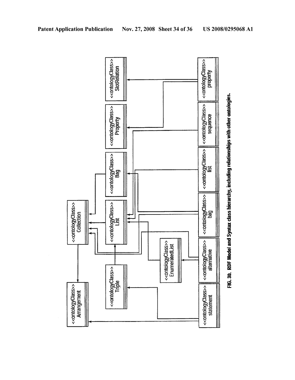 METHOD AND APPARATUS FOR FRAME-BASED KNOWLEDGE REPRESENTATION IN THE UNIFIED MODELING LANGUAGE (UML) - diagram, schematic, and image 35