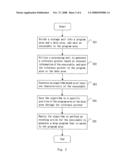 Software protection apparatus and protection method thereof diagram and image