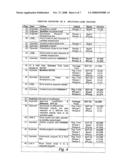 Manufacturing System Software Version Management diagram and image