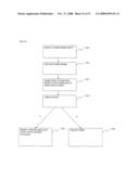 Method and apparatus for presenting and aggregating information related to the sale of multiple goods and services diagram and image