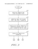 SYSTEM AND METHOD TO ACCESS AND USE LAYER 2 AND LAYER 3 INFORMATION USED IN COMMUNICATIONS diagram and image