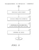 SYSTEM AND METHOD TO ACCESS AND USE LAYER 2 AND LAYER 3 INFORMATION USED IN COMMUNICATIONS diagram and image