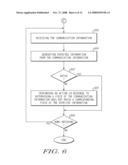 SYSTEM AND METHOD TO ACCESS AND USE LAYER 2 AND LAYER 3 INFORMATION USED IN COMMUNICATIONS diagram and image