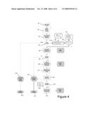 DETECTING AND DEFENDING AGAINST MAN-IN-THE-MIDDLE ATTACKS diagram and image