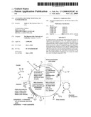 Accessing the Toxic Potential of Nanomaterials diagram and image