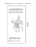 Accessing the Toxic Potential of Nanomaterials diagram and image