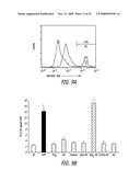 Accessing the Toxic Potential of Nanomaterials diagram and image