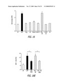 Accessing the Toxic Potential of Nanomaterials diagram and image