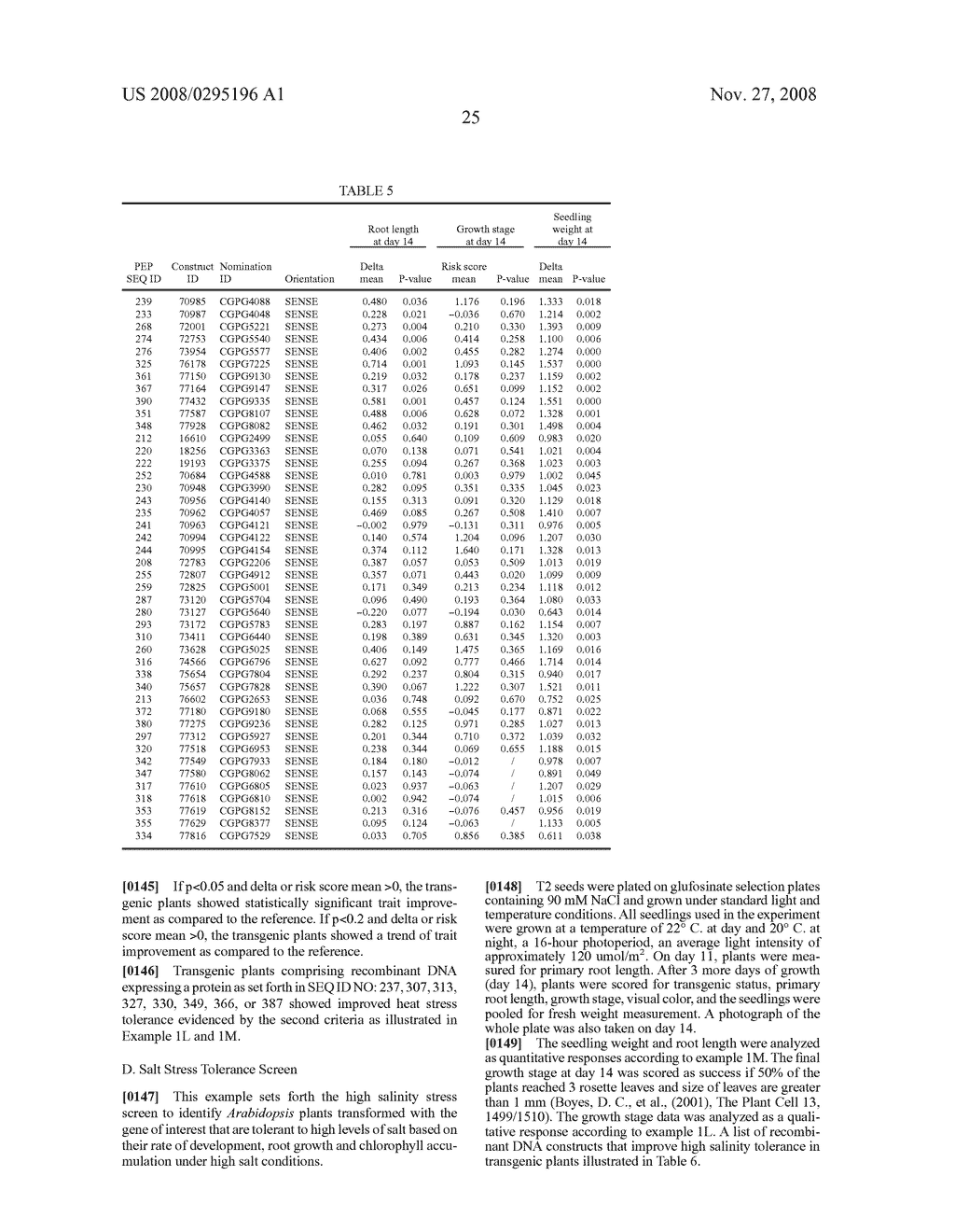 Genes and uses for plant improvement - diagram, schematic, and image 43