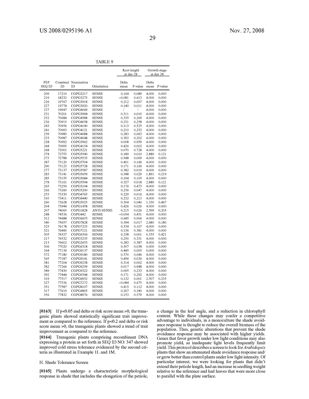 Genes and uses for plant improvement - diagram, schematic, and image 47