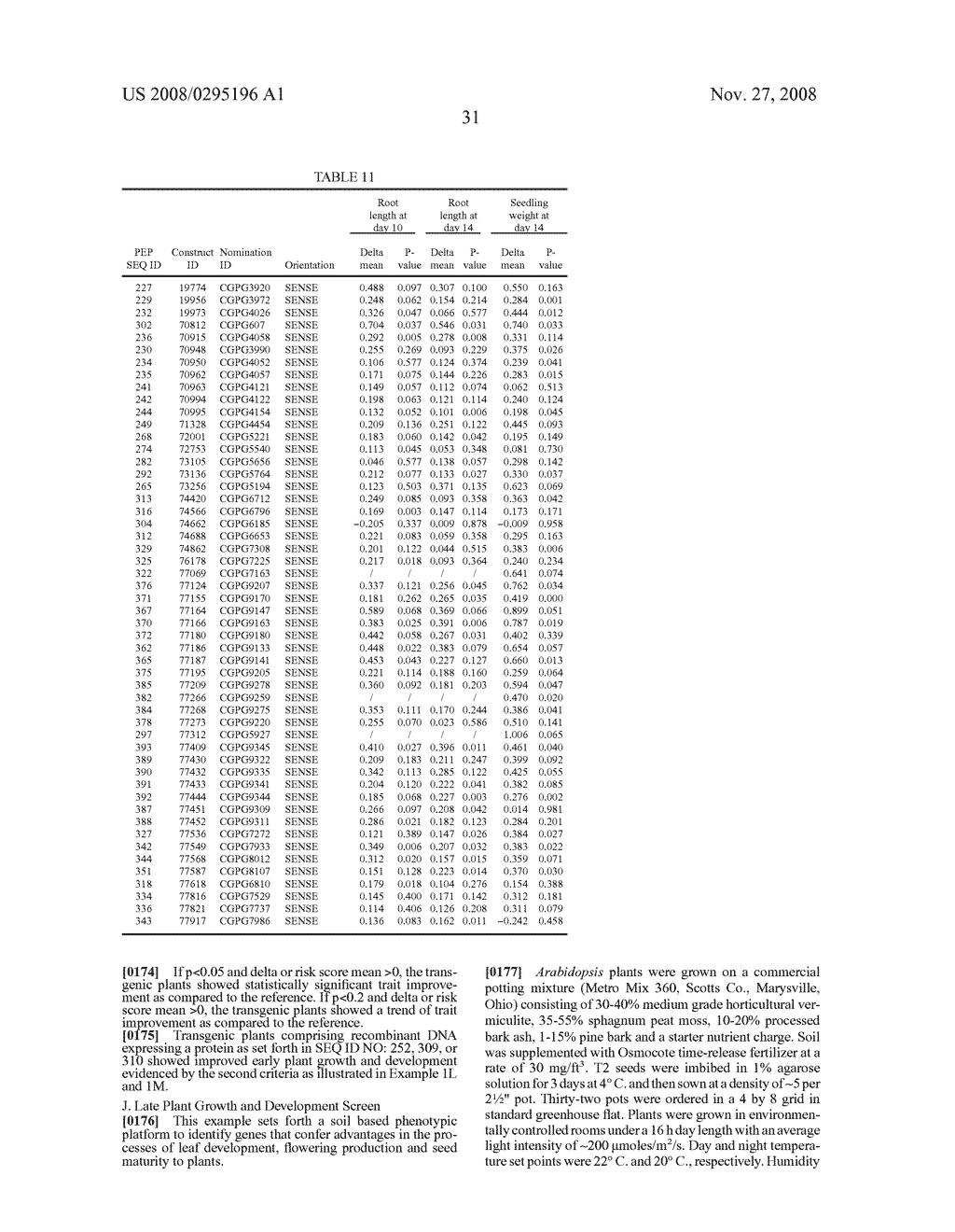 Genes and uses for plant improvement - diagram, schematic, and image 49