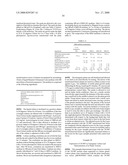 Hemipteran-and Coleopteran Active Toxin Proteins from Bacillus Thuringiensis diagram and image