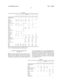 Fuel composition diagram and image