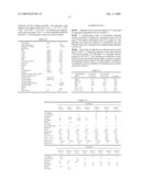 Fuel composition diagram and image