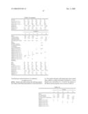 Fuel composition diagram and image