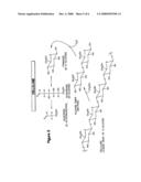 SYSTEM FOR THE PRODUCTION OF SYNTHETIC FUELS diagram and image