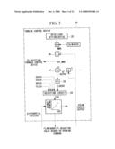 Integrated gasification combined cycle power generation plant diagram and image