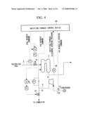 Integrated gasification combined cycle power generation plant diagram and image