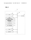 Exhaust gas purification device for internal combustion engine diagram and image